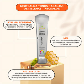 Champú Matizante Azul Plata 300 ml (Imagen Antigua)