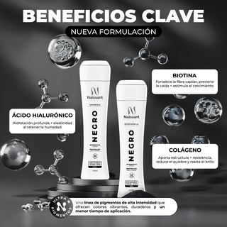 Champú Matizante Negro 300 ml