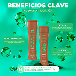 Matizador Glow Mocca 300 ml