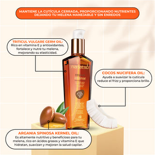 Elixir de Argán Nanatsú 120 ml (Imagen Antigua)