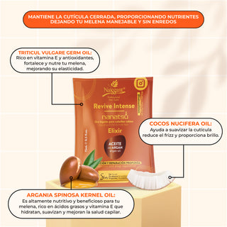 Elixir de Argán Nanatsú 120 ml (Imagen Antigua)